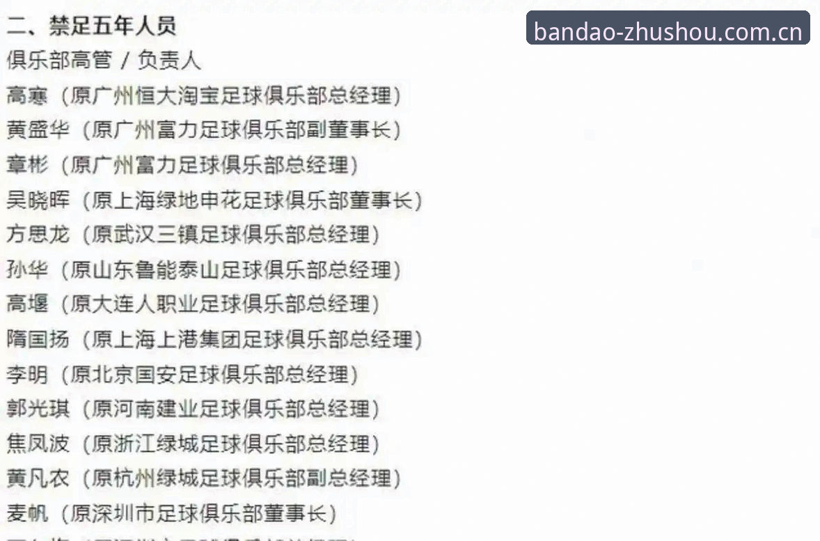 足协第三批禁足名单详解：行业整顿背后的足球生态反思