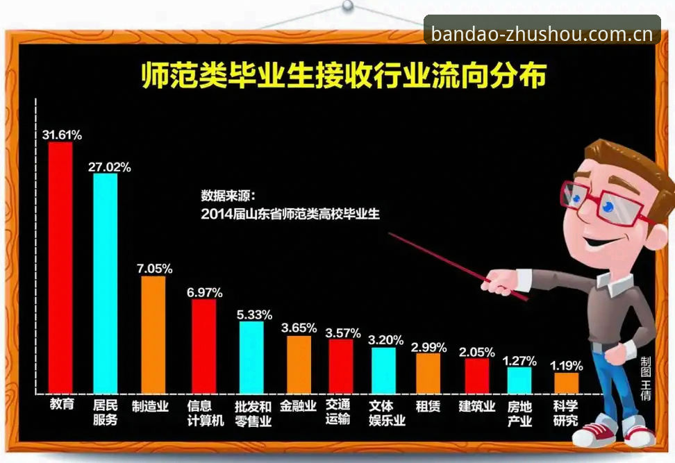半岛体育数据服务使用指南：网页端 vs 安卓端全面对比分析